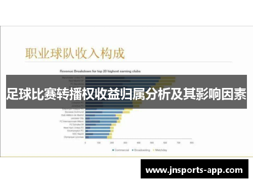 足球比赛转播权收益归属分析及其影响因素