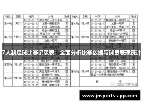7人制足球比赛记录表：全面分析比赛数据与球员表现统计